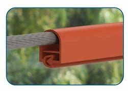 Couverture des lignes aériennes pour les réparations d'urgence ou la protection temporaire par isolation